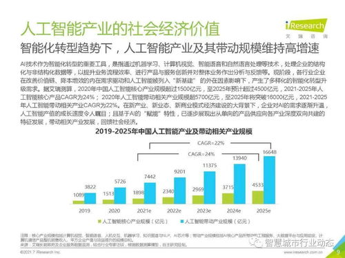 2021年中國人工智能基礎層行業(yè)報告 基礎軟件開發(fā)的技術躍遷與產(chǎn)業(yè)生態(tài)