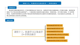 上海人工智能與軟件開發(fā)培訓選擇指南 深度解析容大職業(yè)與淘學培訓